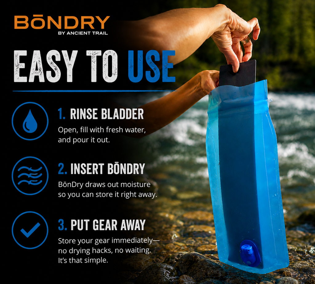 BōnDry - Hydration Bladder Dryer