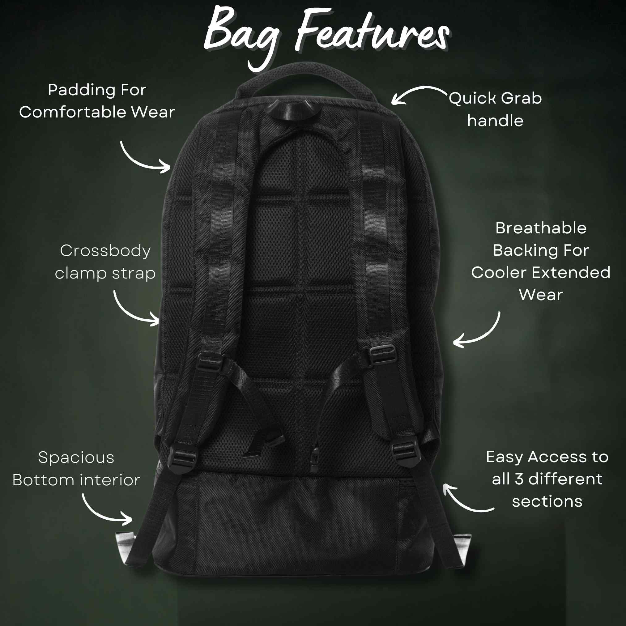Sole Premise Carry-On Bag For Shoes, Clothes, Laptop And Camera