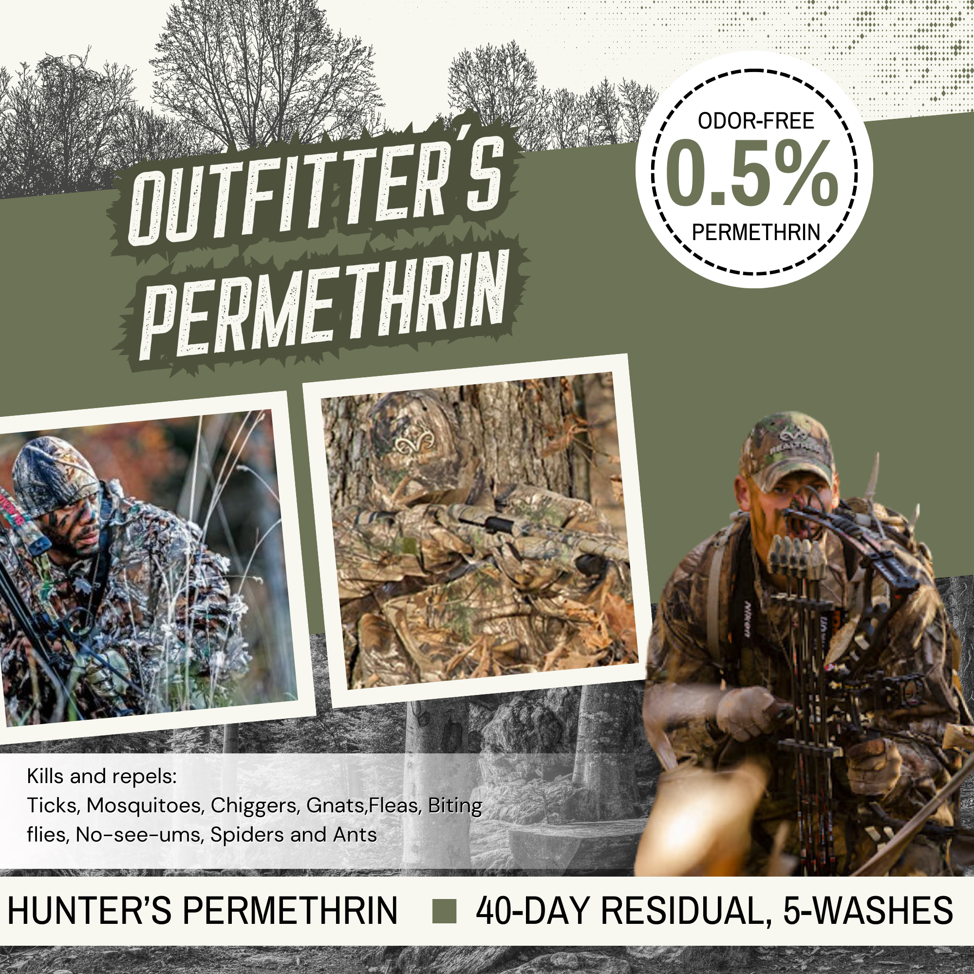 Zone Realtree Total Tick Prevention; Insect Repellent Plus Insecticide