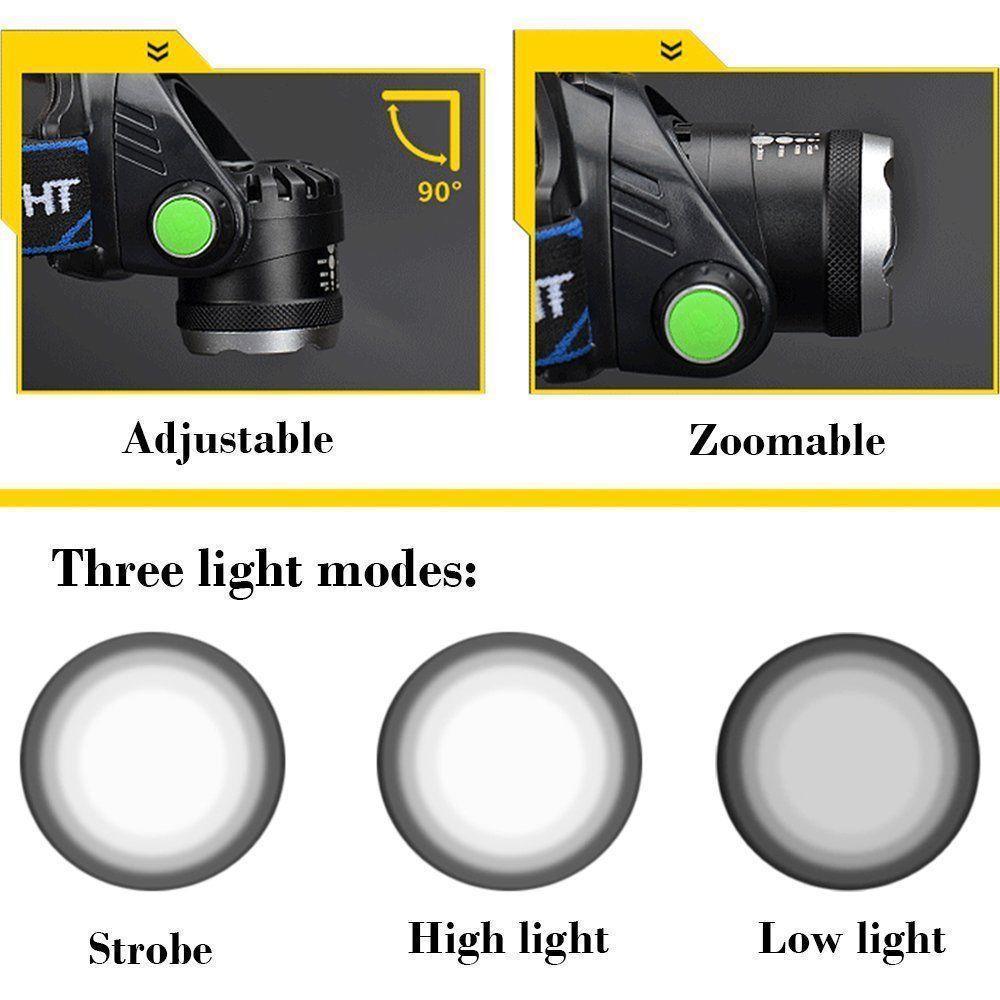 Rechargeable LED  Headlamps Ultra-bright High lumens Zoomable Waterproof LED Headlight Head Torch Flashlight Head Lamp For Fishing  Hands-Free Headlight